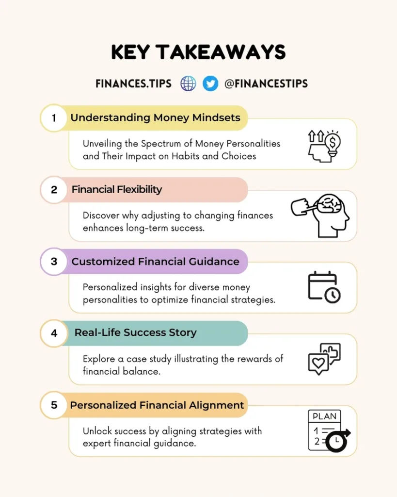 Key Takeaways Your Money Personality Impacts